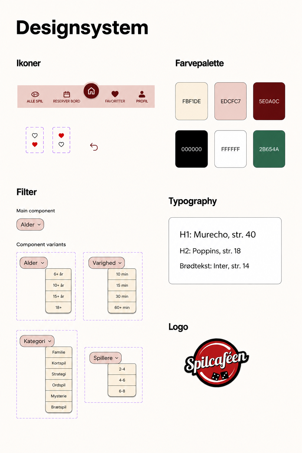 Designsystem